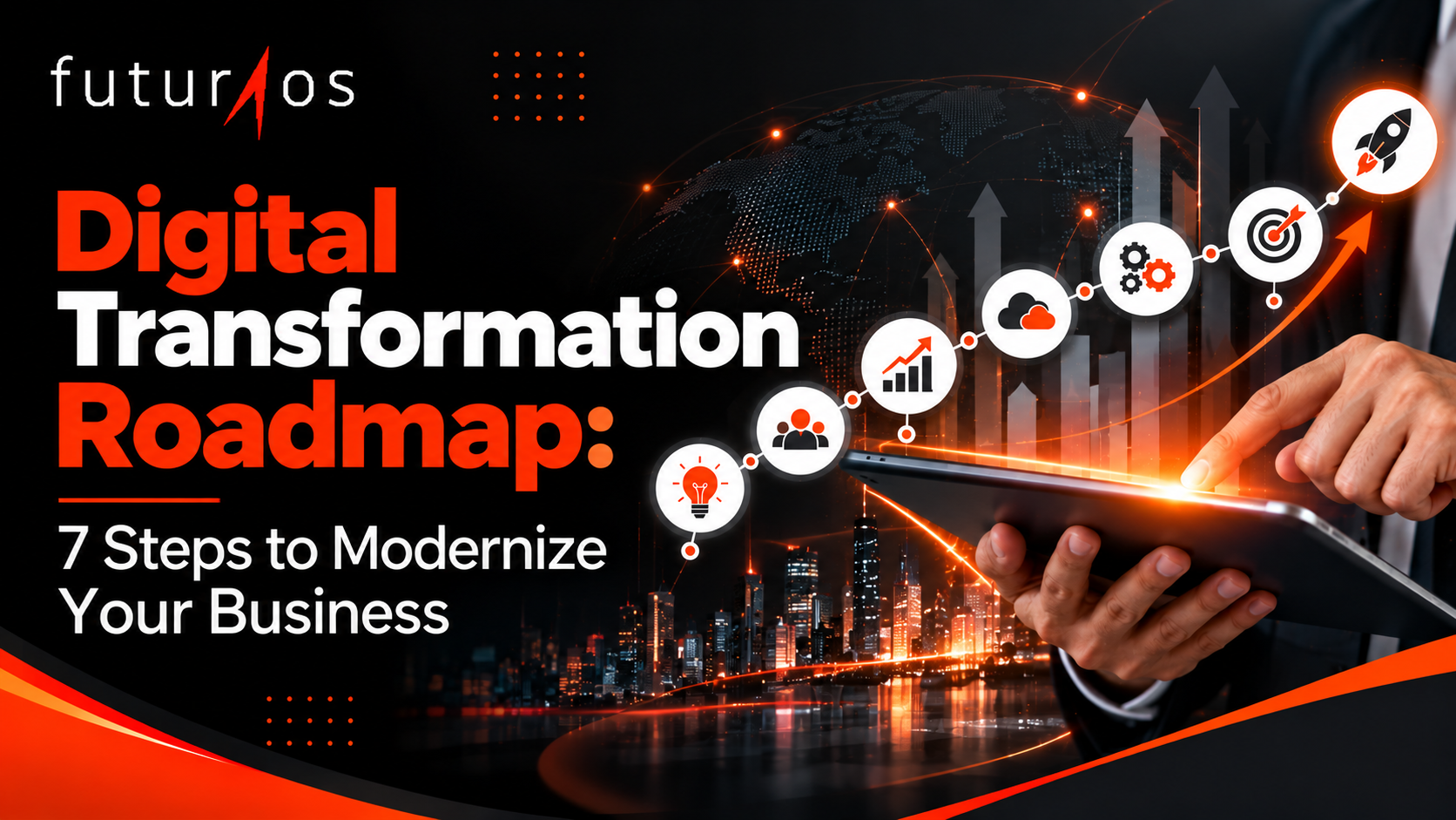 Digital Transformation Roadmap