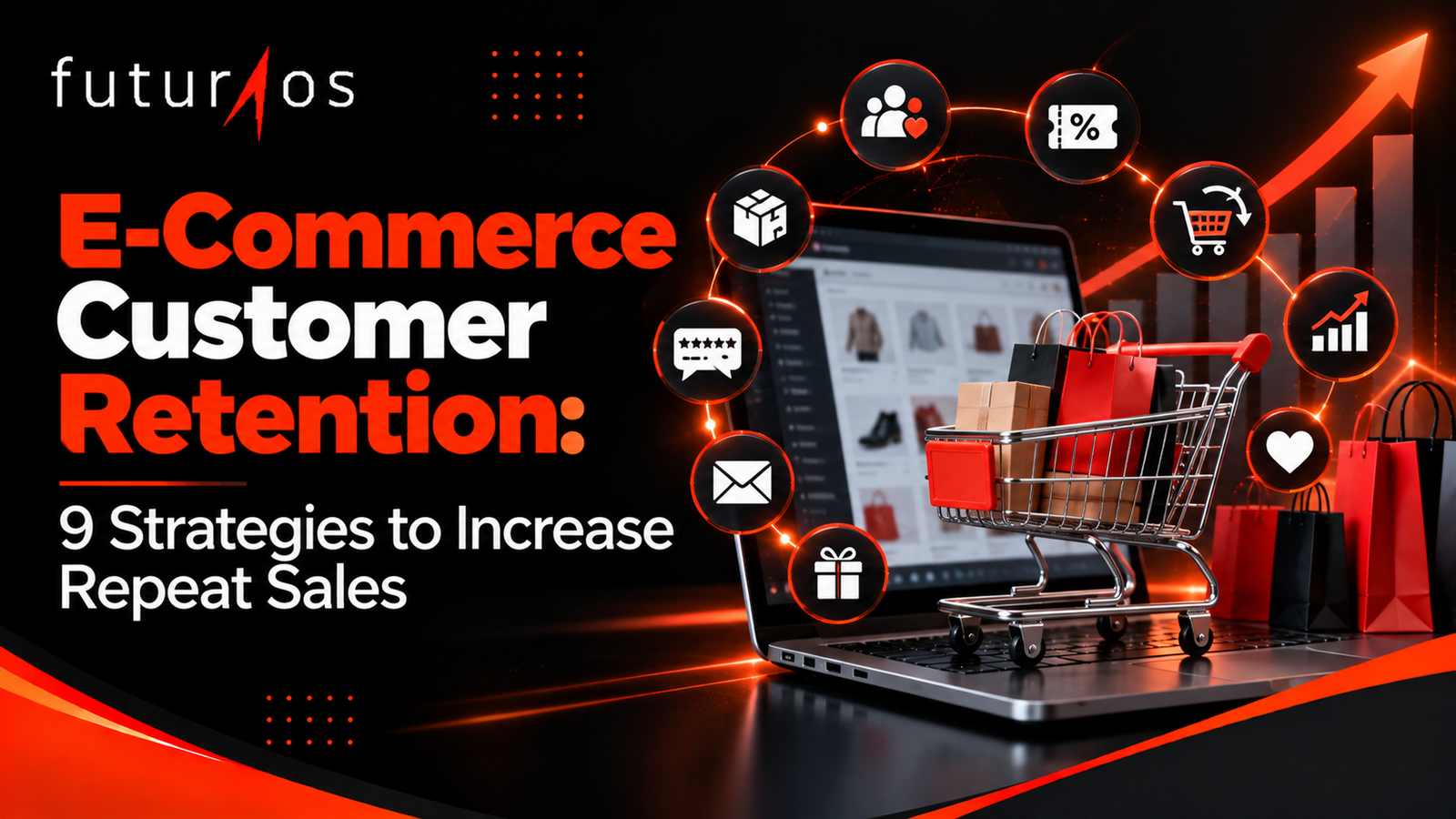 E-Commerce Customer Retention Strategies