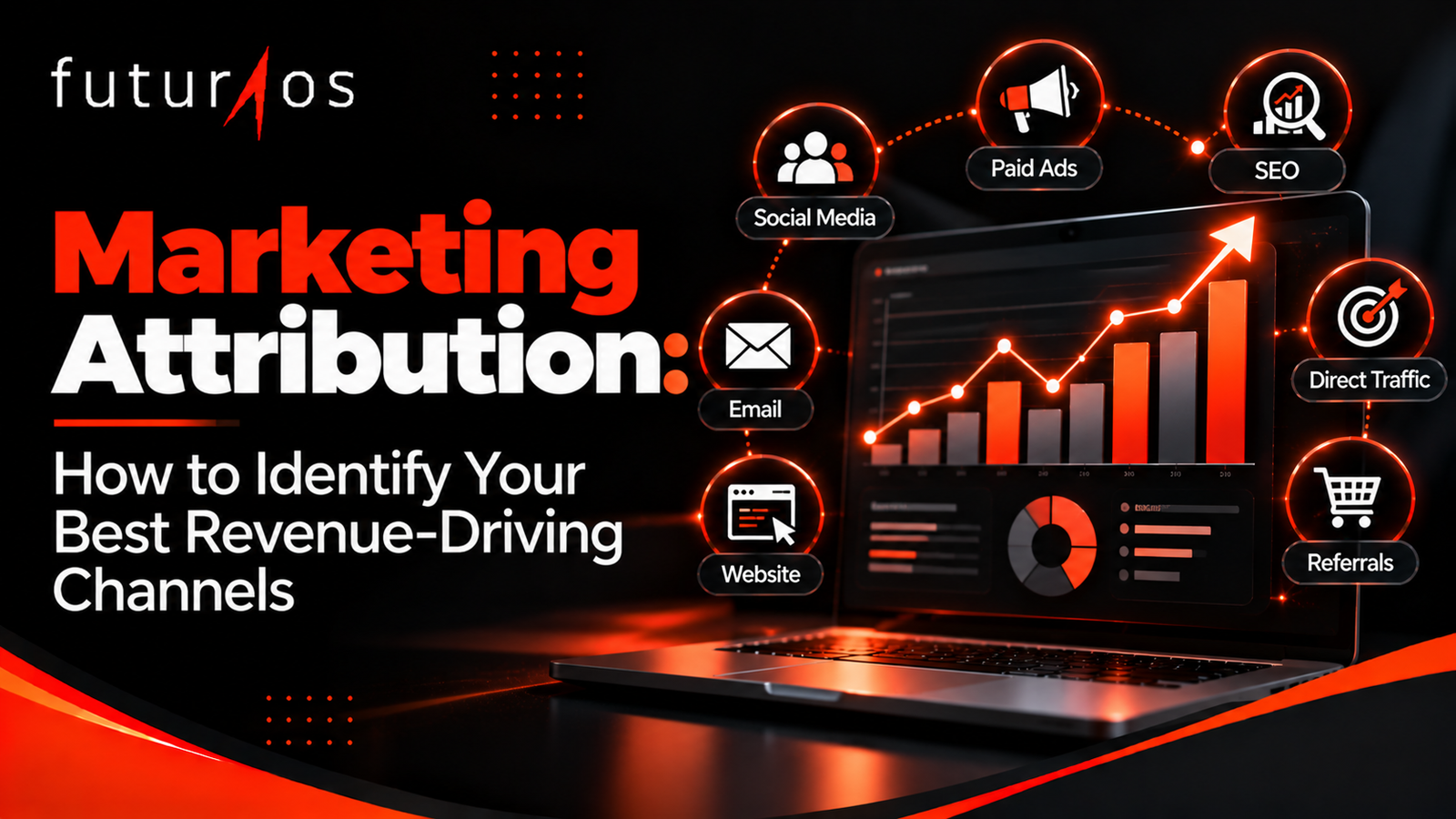Marketing Attribution Dashboard